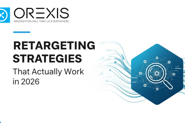 Retargeting Strategies