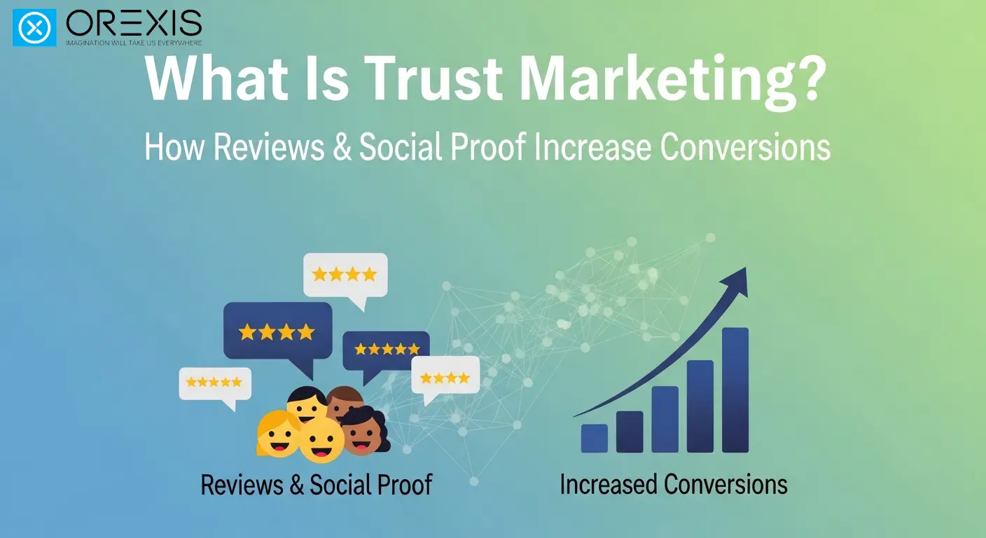 What Is Trust Marketing? How Reviews & Social Proof Increase Conversions What Is Trust Marketing? How Reviews