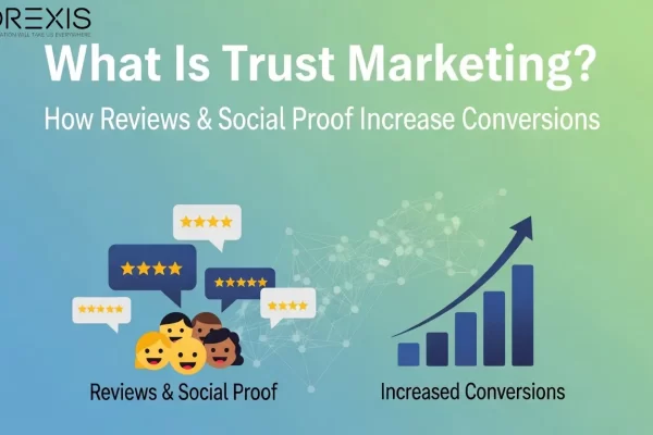 What Is Trust Marketing? How Reviews & Social Proof Increase Conversions