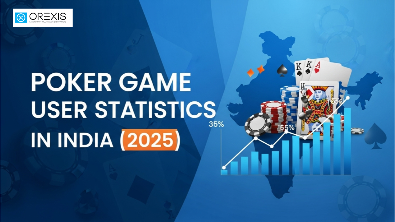 Poker Game User Statistics in India (2025)