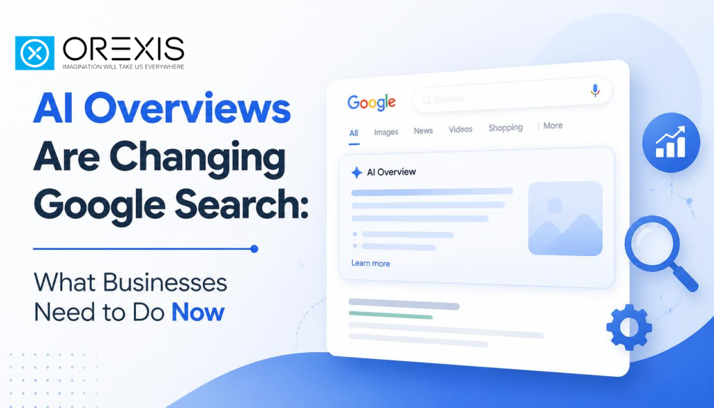 AI Overviews Are Changing Google Search: What Businesses Need to Do Now 2 gpt image 2 create a website blog cover template include the titile from cover image AI Over 0 fotor 20260911144119